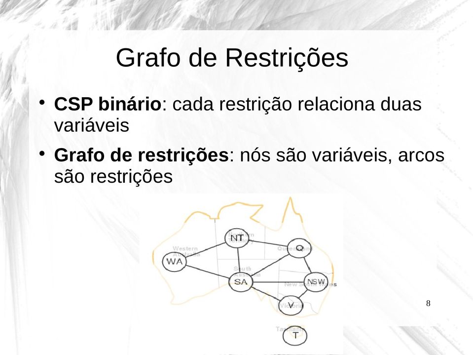 variáveis Grafo de restrições: