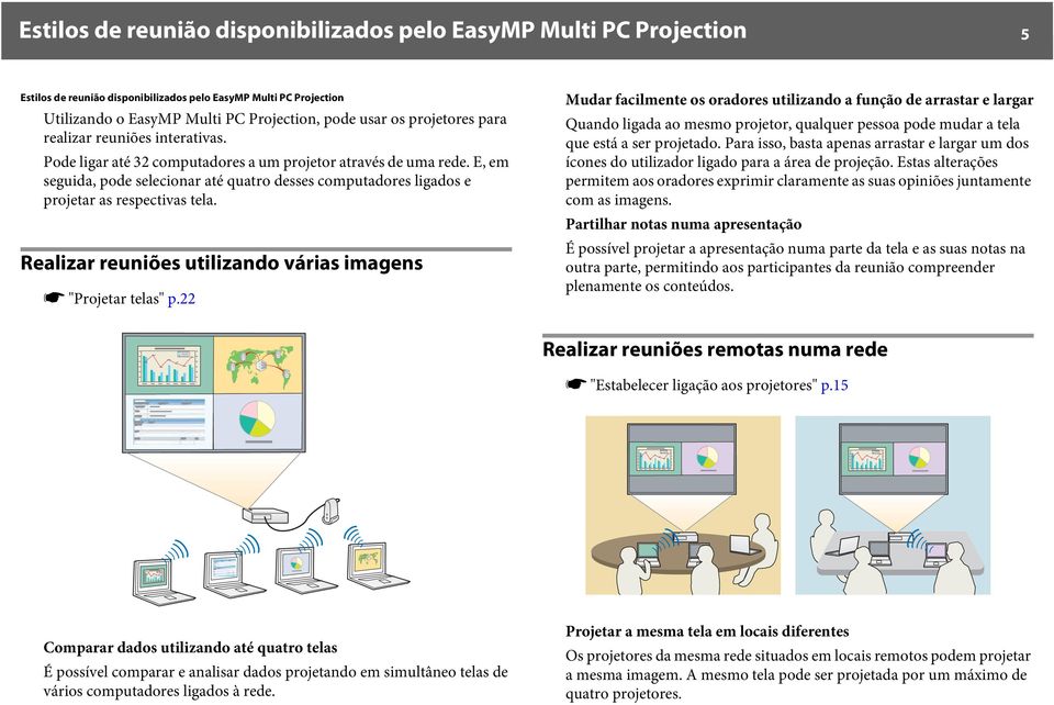 E, em seguida, pode selecionar até quatro desses computadores ligados e projetar as respectivas tela. Realizar reuniões utilizando várias imagens s "Projetar telas" p.