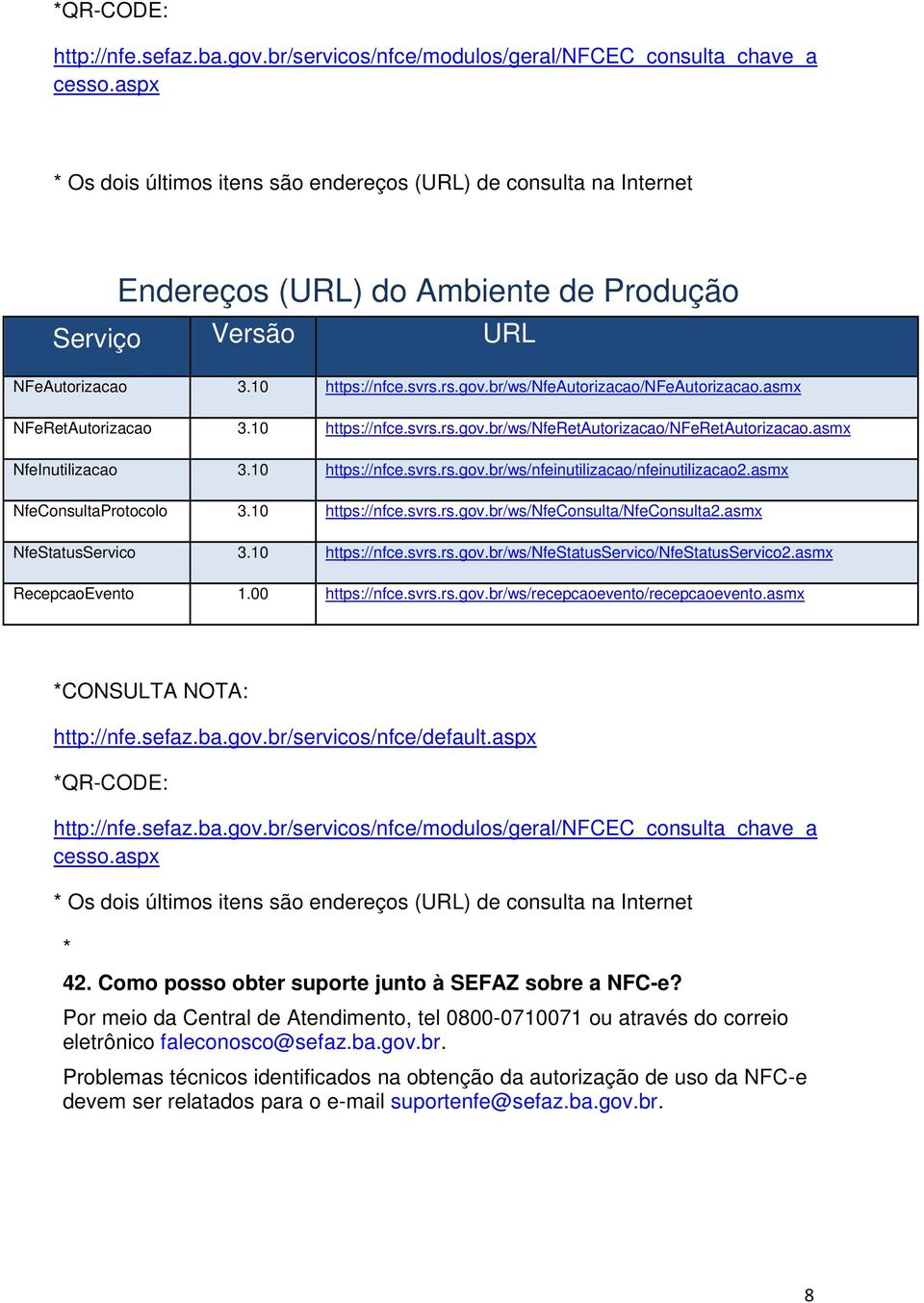 br/ws/nfeautorizacao/nfeautorizacao.asmx NFeRetAutorizacao 3.10 https://nfce.svrs.rs.gov.br/ws/nferetautorizacao/nferetautorizacao.asmx NfeInutilizacao 3.10 https://nfce.svrs.rs.gov.br/ws/nfeinutilizacao/nfeinutilizacao2.