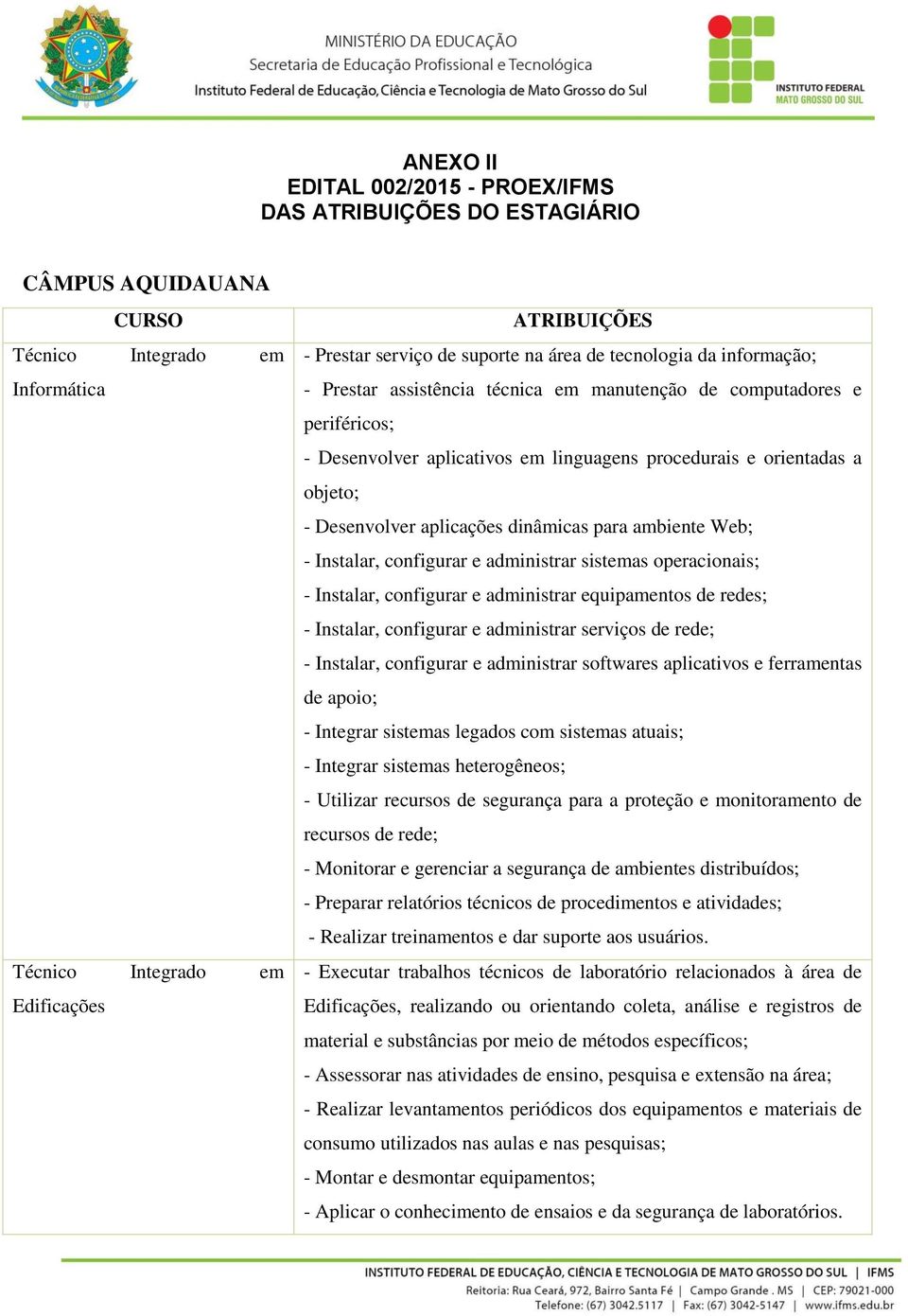 Web; - Instalar, configurar e administrar sistemas operacionais; - Instalar, configurar e administrar equipamentos de redes; - Instalar, configurar e administrar serviços de rede; - Instalar,