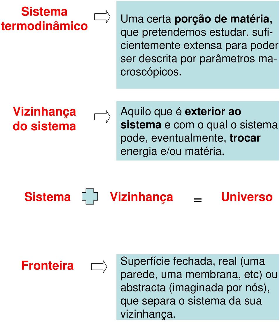 Vizinhança do sistema Aquilo que é exterior ao sistema e com o qual o sistema pode, eventualmente, trocar