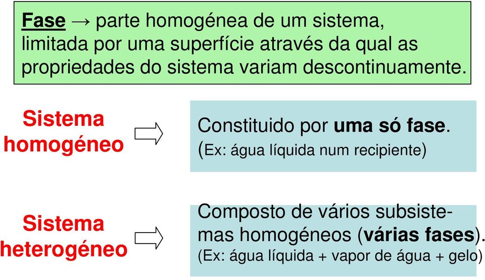 Sistema homogéneo Constituido por uma só fase.