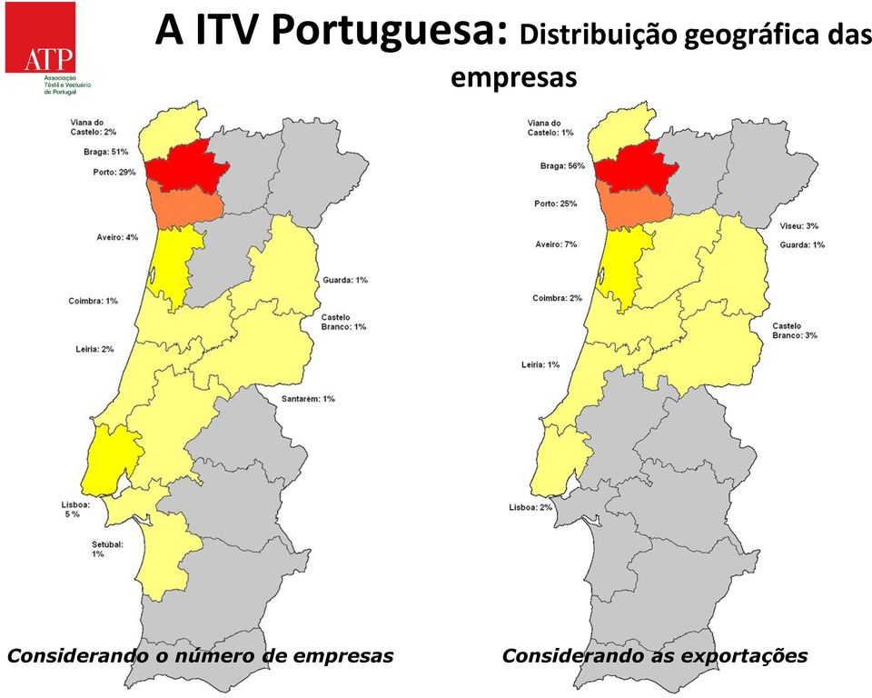 empresas Considerando o