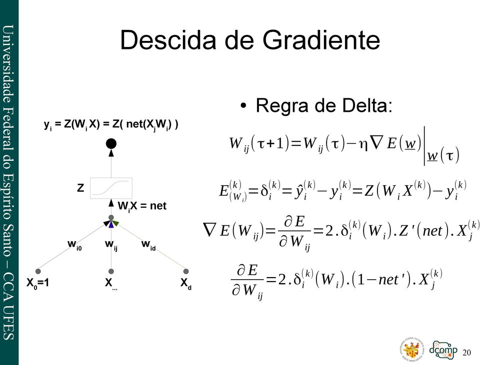 E ) (k (W i ) =δ ) i = ŷ (k) (k i y ) i =Z (W i X (k) (k ) ) y i E(W ij )= E =2.