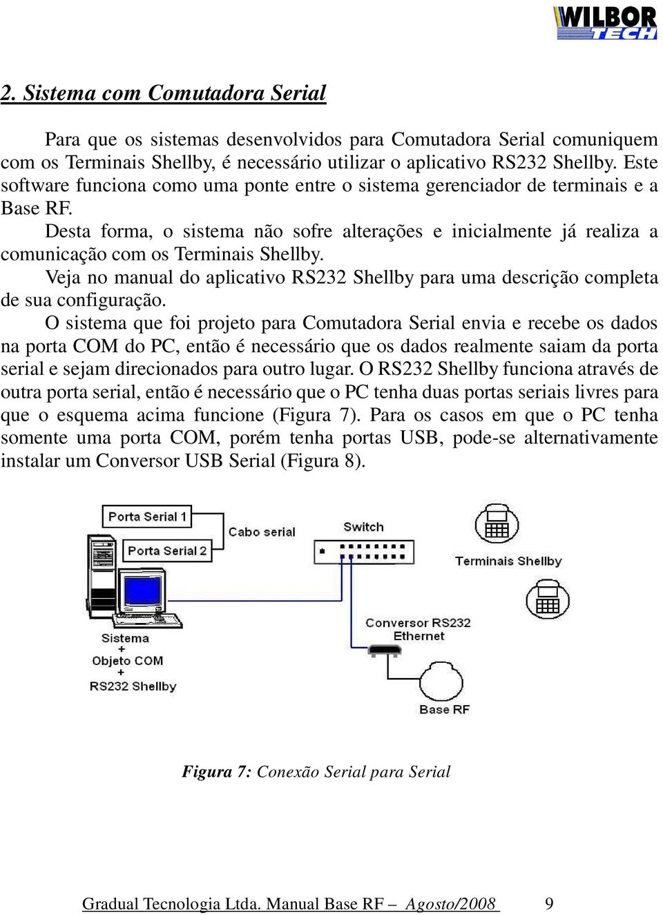 Desta forma, o sistema não sofre alterações e inicialmente já realiza a comunicação com os Terminais Shellby.