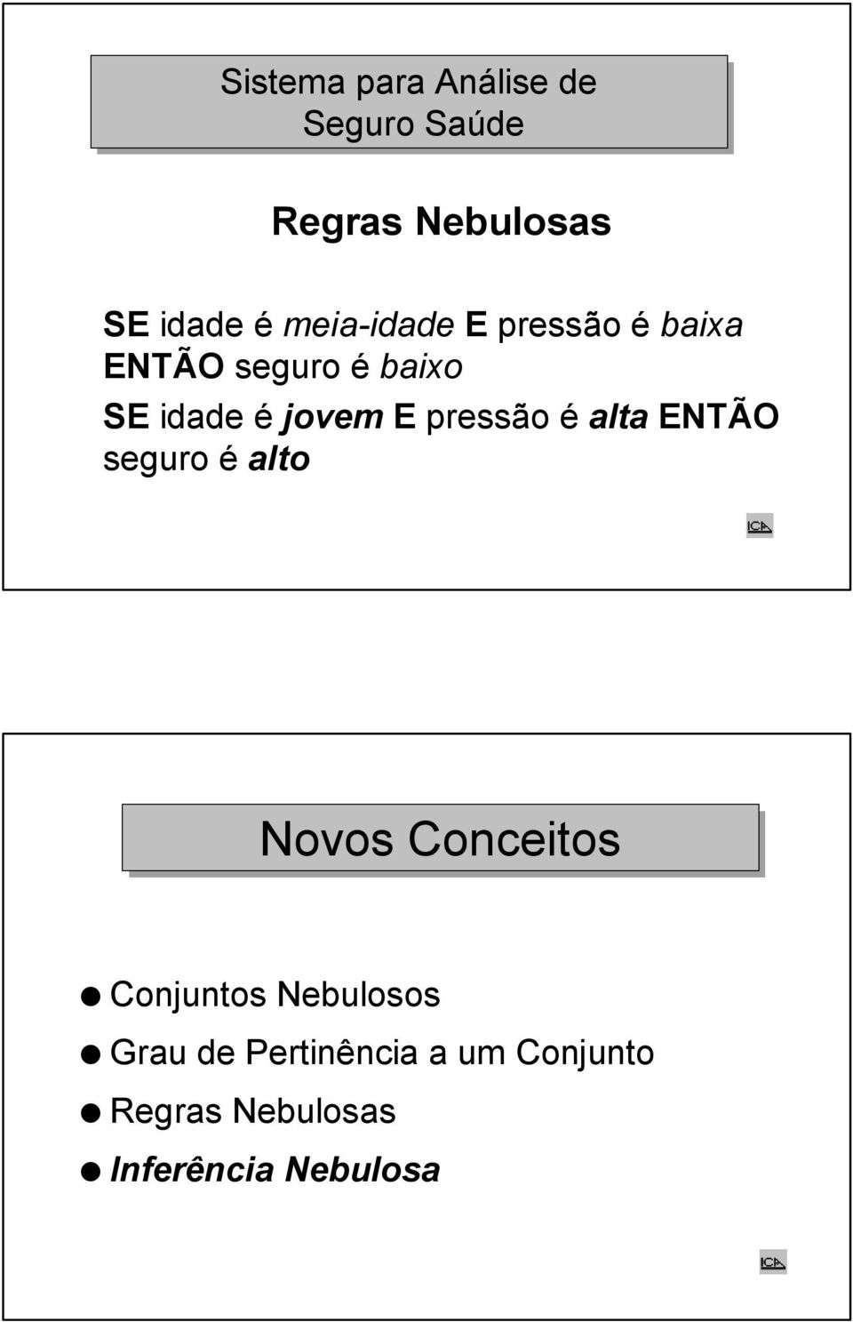 pressão é alta ENTÃO seguro é alto Novos Conceitos Conjuntos