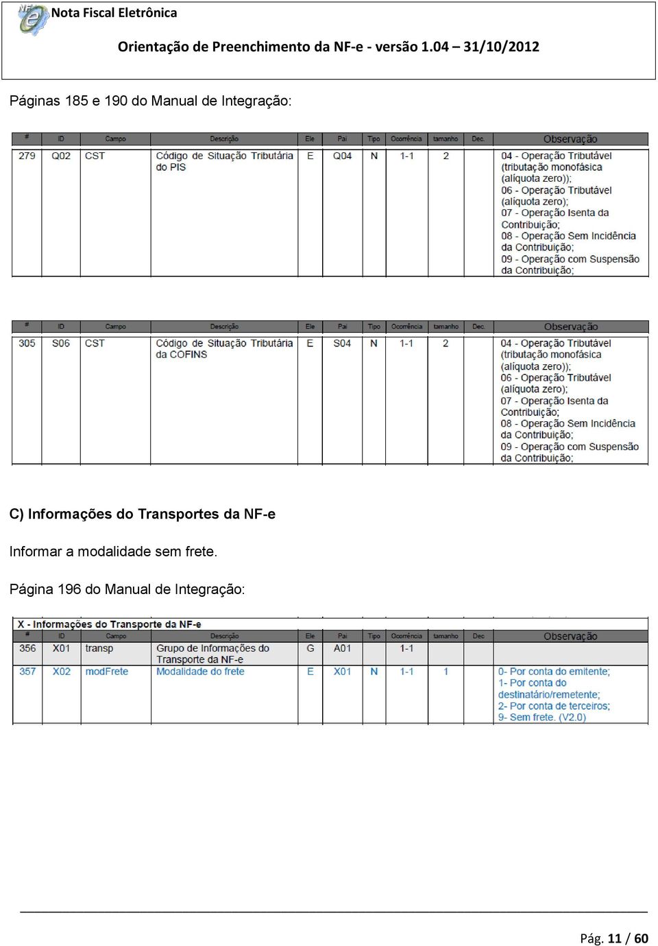 Transportes da NF-e Informar a