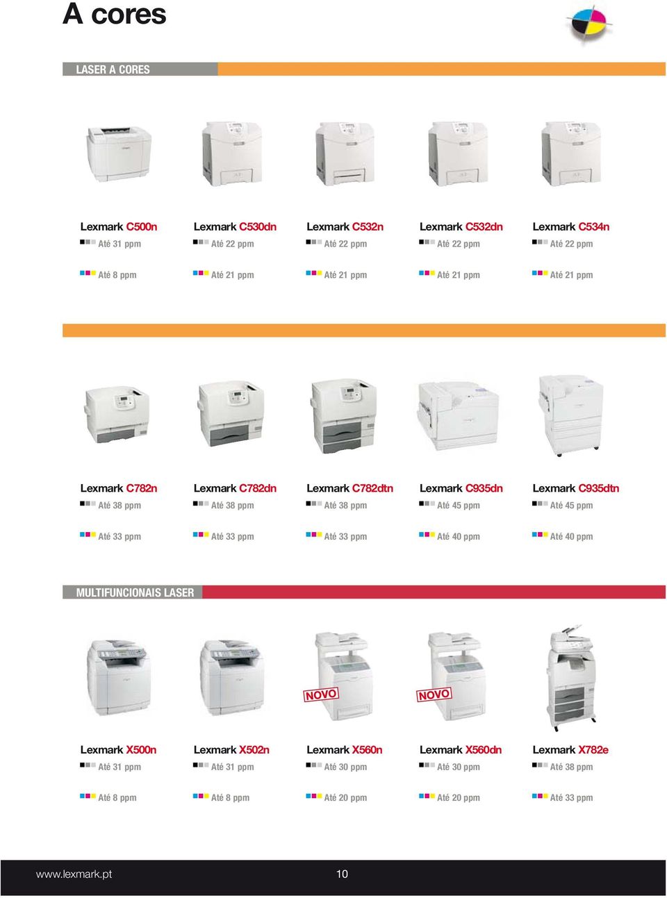 Até 38 ppm Até 45 ppm Até 45 ppm Até 33 ppm Até 33 ppm Até 33 ppm Até 40 ppm Até 40 ppm MULTIFUNCIONAIS LASER Lexmark X500n Lexmark X502n Lexmark X560n