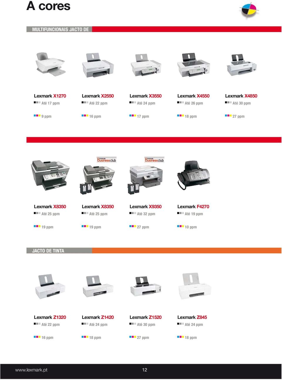 Lexmark F4270 Até 25 ppm Até 25 ppm Até 32 ppm Até 19 ppm 19 ppm 19 ppm 27 ppm 10 ppm JACTO DE TINTA Lexmark Z1320