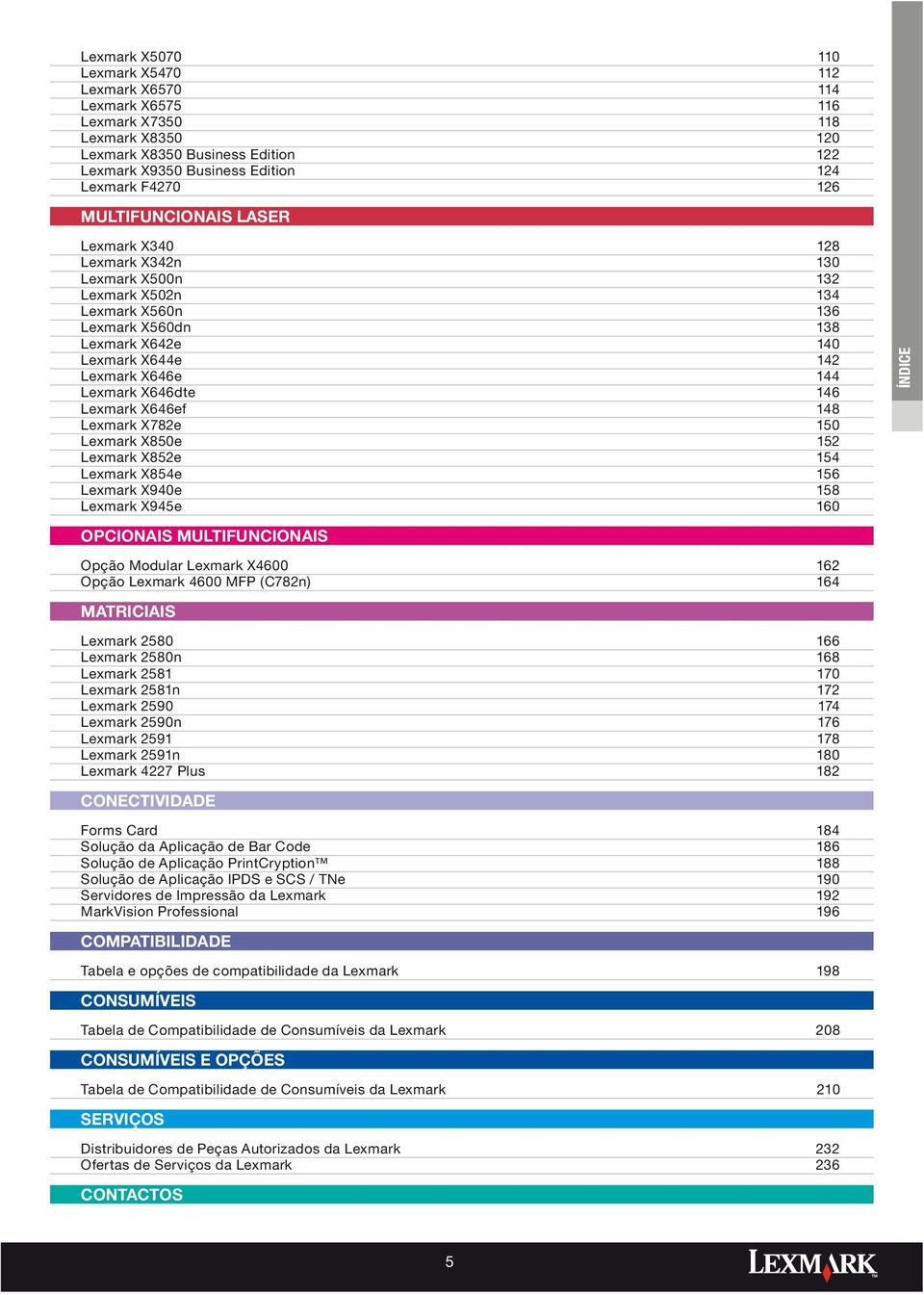 146 Lexmark X646ef 148 Lexmark X782e 150 Lexmark X850e 152 Lexmark X852e 154 Lexmark X854e 156 Lexmark X940e 158 Lexmark X945e 160 ÍNDICE OPCIONAIS MULTIFUNCIONAIS Opção Modular Lexmark X4600 162