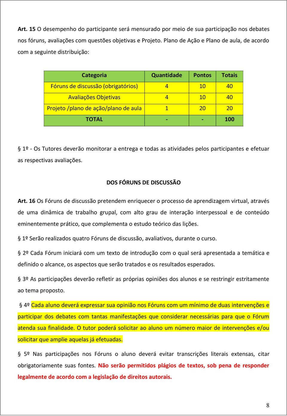 ação/plano de aula 1 20 20 TOTAL - - 100 1º - Os Tutores deverão monitorar a entrega e todas as atividades pelos participantes e efetuar as respectivas avaliações. DOS FÓRUNS DE DISCUSSÃO Art.