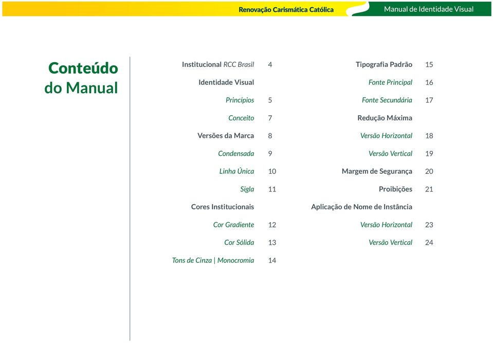 Versão Vertical 19 Linha Única 1 Margem de Segurança 2 Sigla 11 Proibições 21 Cores Institucionais Aplicação