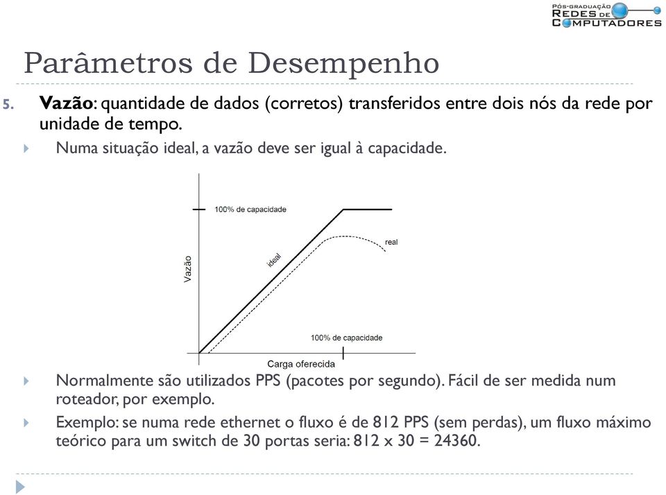 Numa situação ideal, a vazão deve ser igual à capacidade.