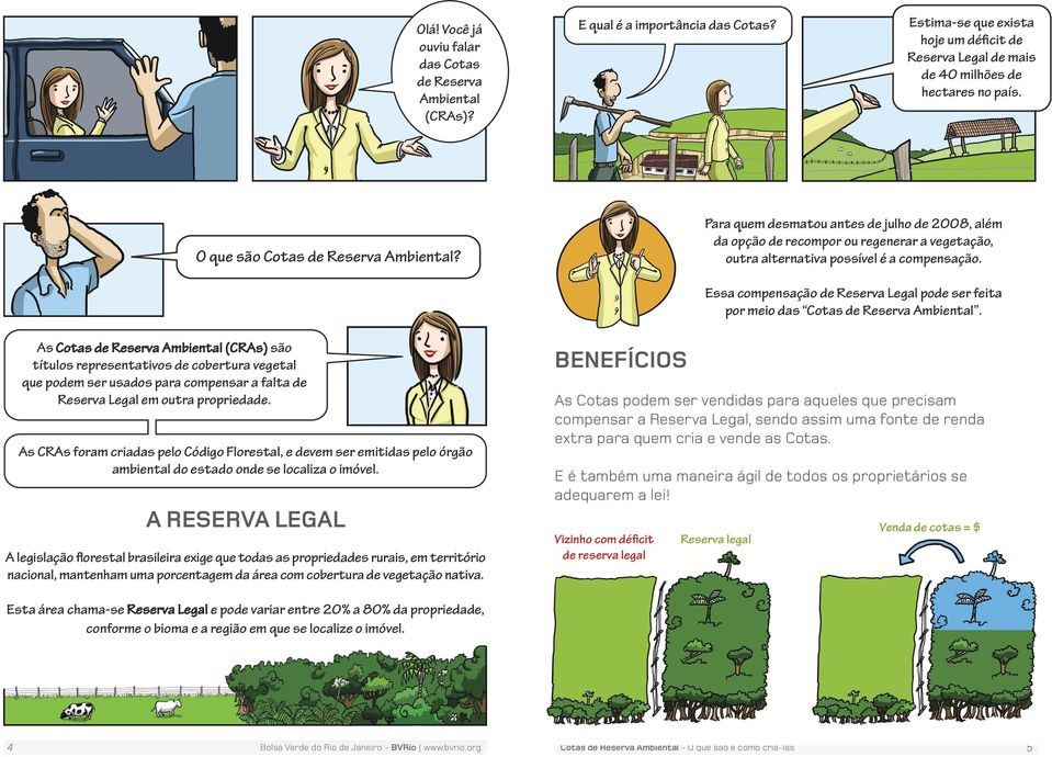 Essa compensação de Reserva Legal pode ser feita por meio das Cotas de Reserva Ambiental.