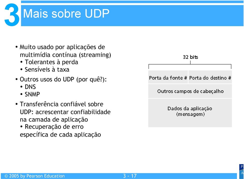 quê?): DNS SNMP Transferência confiável sobre UDP: acrescentar