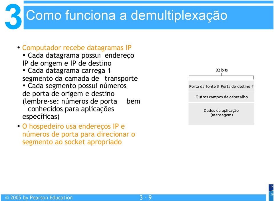 números de porta de origem e destino (lembre-se: números de porta bem conhecidos para aplicações