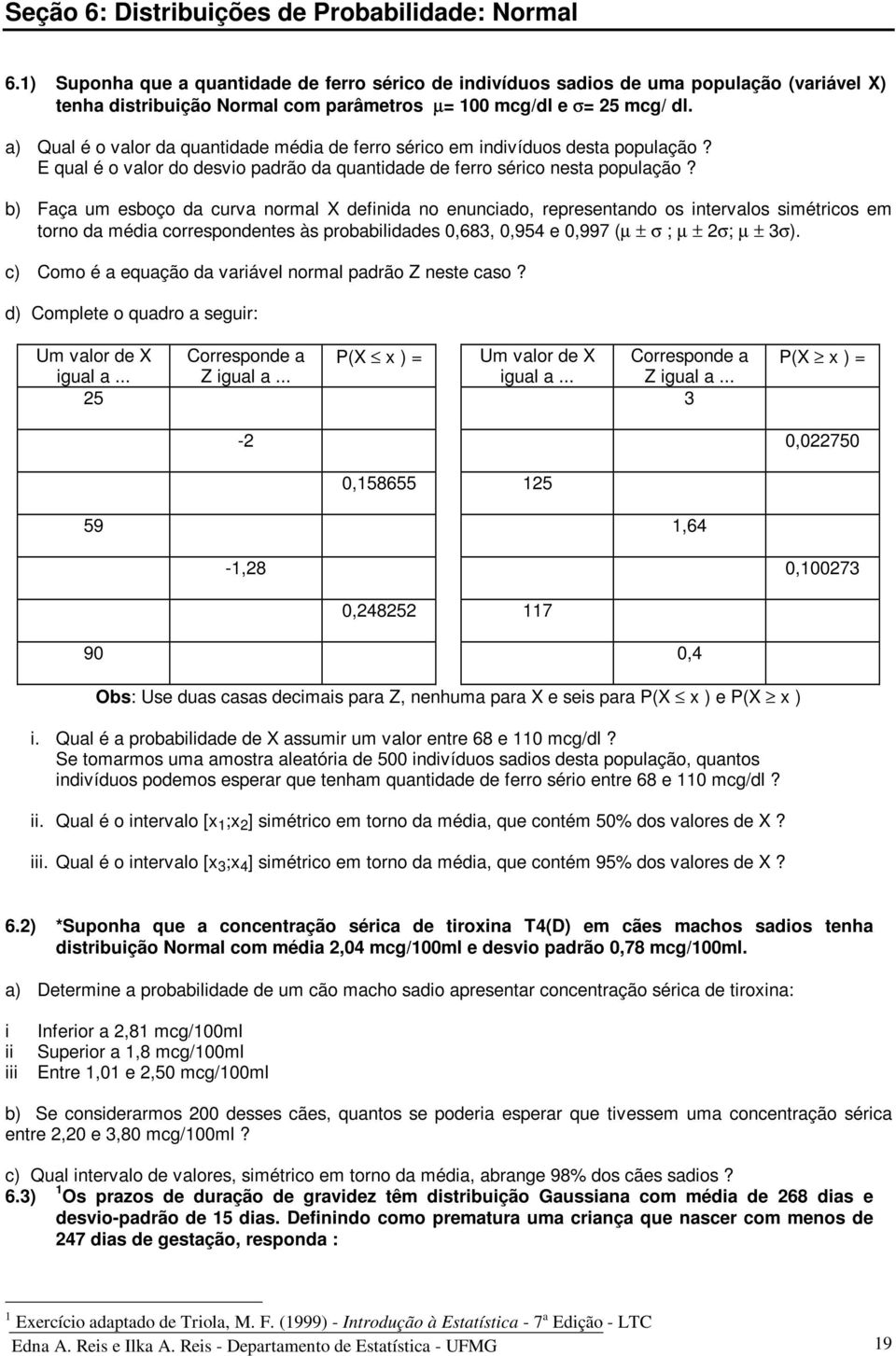 a) Qual é o valor da quantidade média de ferro sérico em indivíduos desta população? E qual é o valor do desvio padrão da quantidade de ferro sérico nesta população?