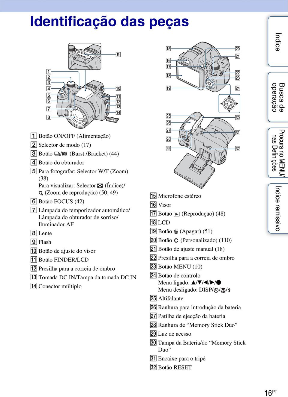 L Presilha para a correia de ombro M Tomada DC IN/Tampa da tomada DC IN N Conector múltiplo O Microfone estéreo P Visor Q Botão (Reprodução) (48) R LCD S Botão (Apagar) (51) T Botão (Personalizado)