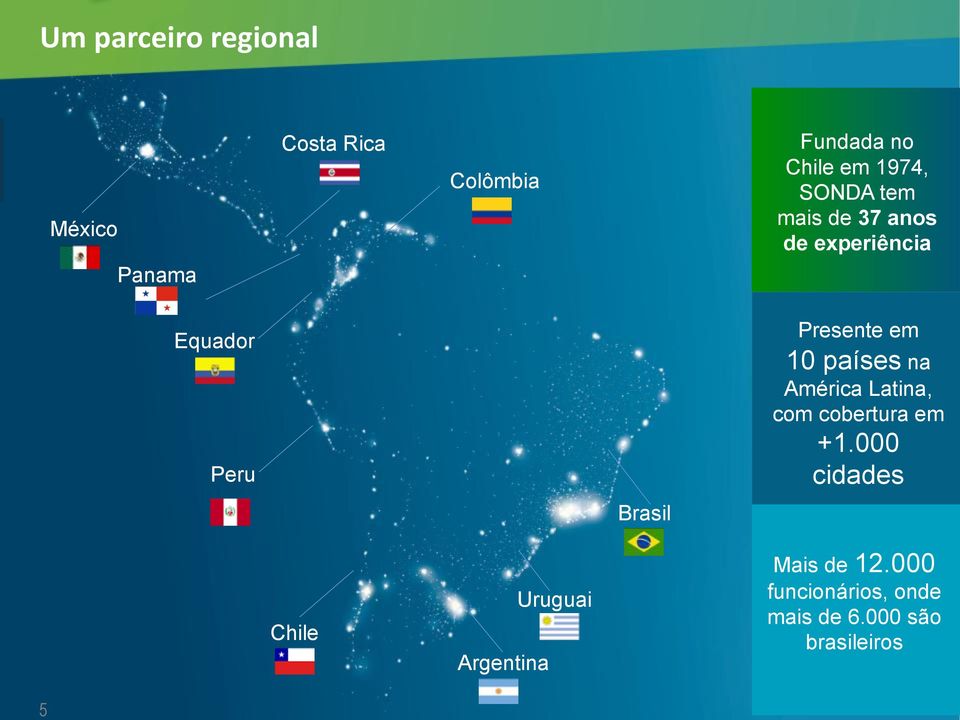 em 10 países na América Latina, com cobertura em +1.