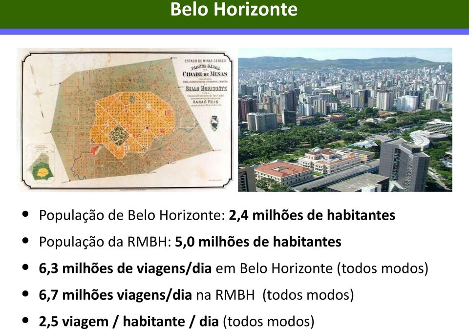 milhões de viagens/dia em Belo Horizonte (todos modos) 6,7