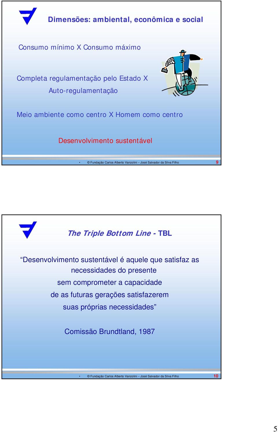 TheTripleBottomLine-TBL Desenvolvimento sustentável é aquele que satisfaz as necessidades do presente sem