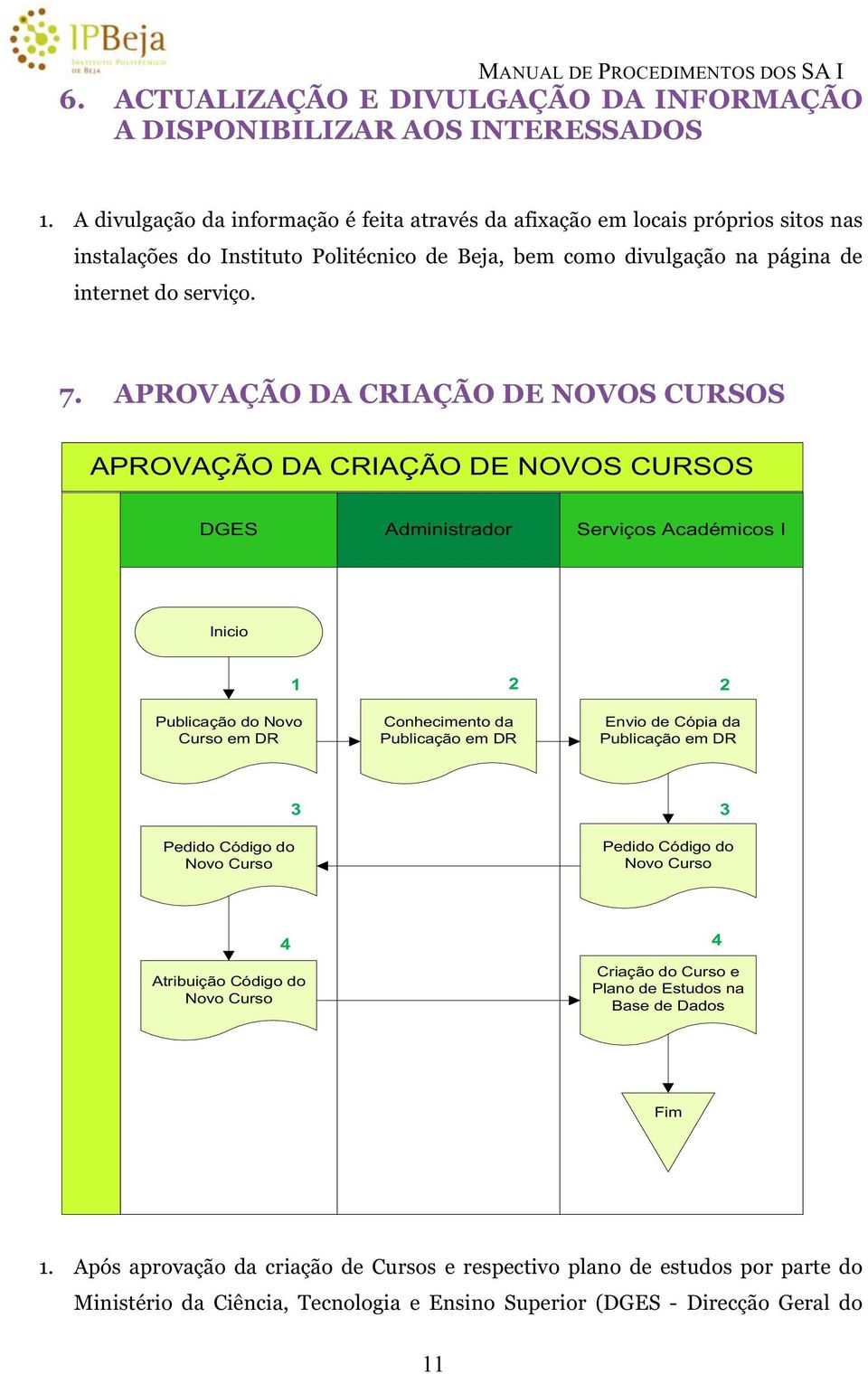 APROVAÇÃO DA CRIAÇÃO DE NOVOS CURSOS APROVAÇÃO DA CRIAÇÃO DE NOVOS CURSOS DGES Administrador Serviços Académicos I Inicio Publicação do Novo Curso em DR Conhecimento da Publicação em DR Envio de