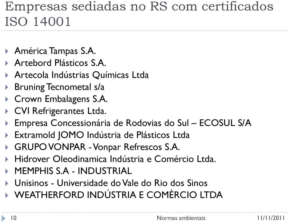 Empresa Concessionária de Rodovias do Sul ECOSUL S/A Extramold JOMO Indústria de Plásticos Ltda GRUPO VONPAR -Vonpar