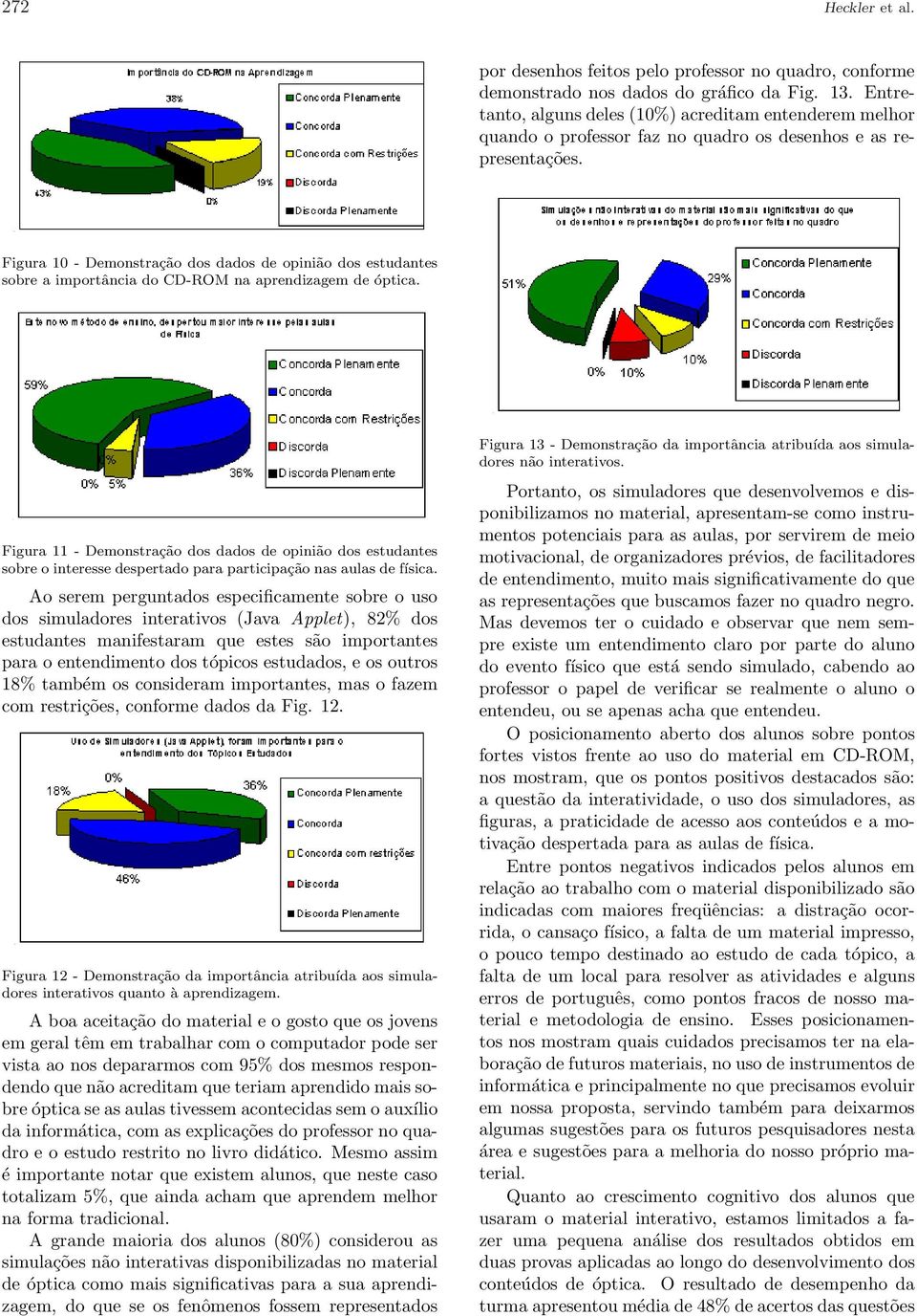 Figura 10 - Demonstração dos dados de opinião dos estudantes sobre a importância do CD-ROM na aprendizagem de óptica.