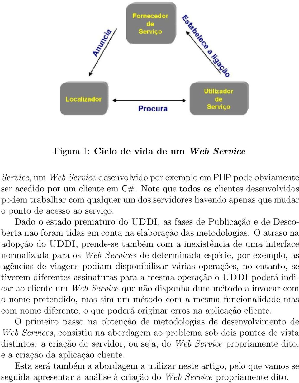 Dado o estado prematuro do UDDI, as fases de Publicação e de Descoberta não foram tidas em conta na elaboração das metodologias.