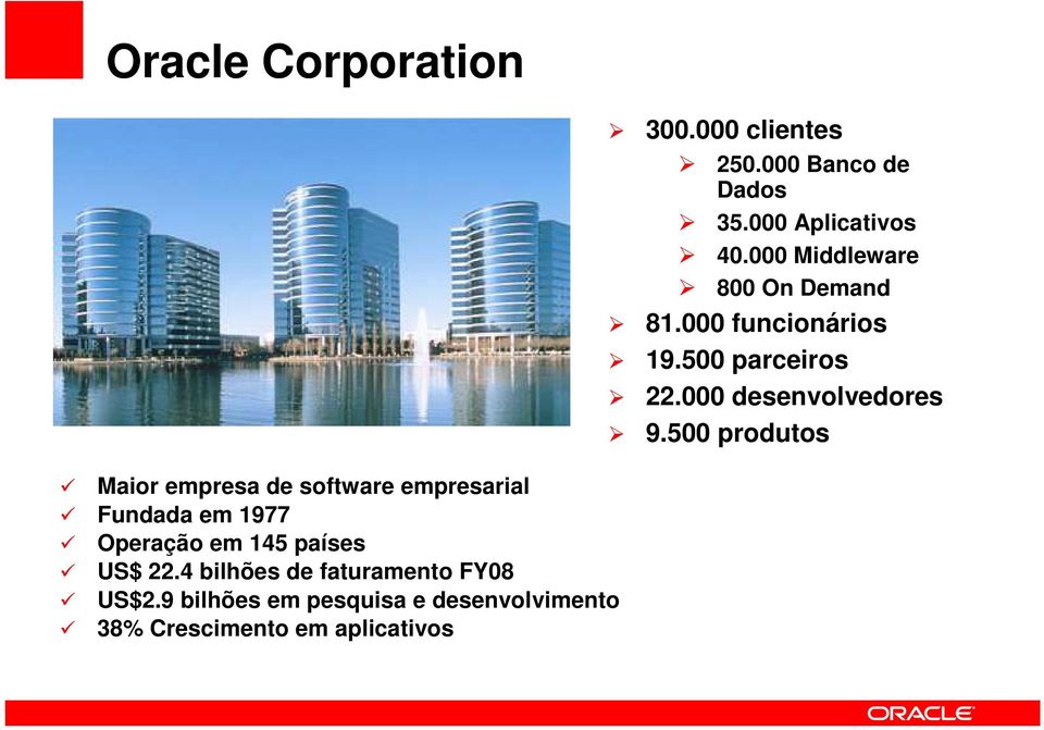 9 bilhões em pesquisa e desenvolvimento 38% Crescimento em aplicativos 300.000 clientes 250.