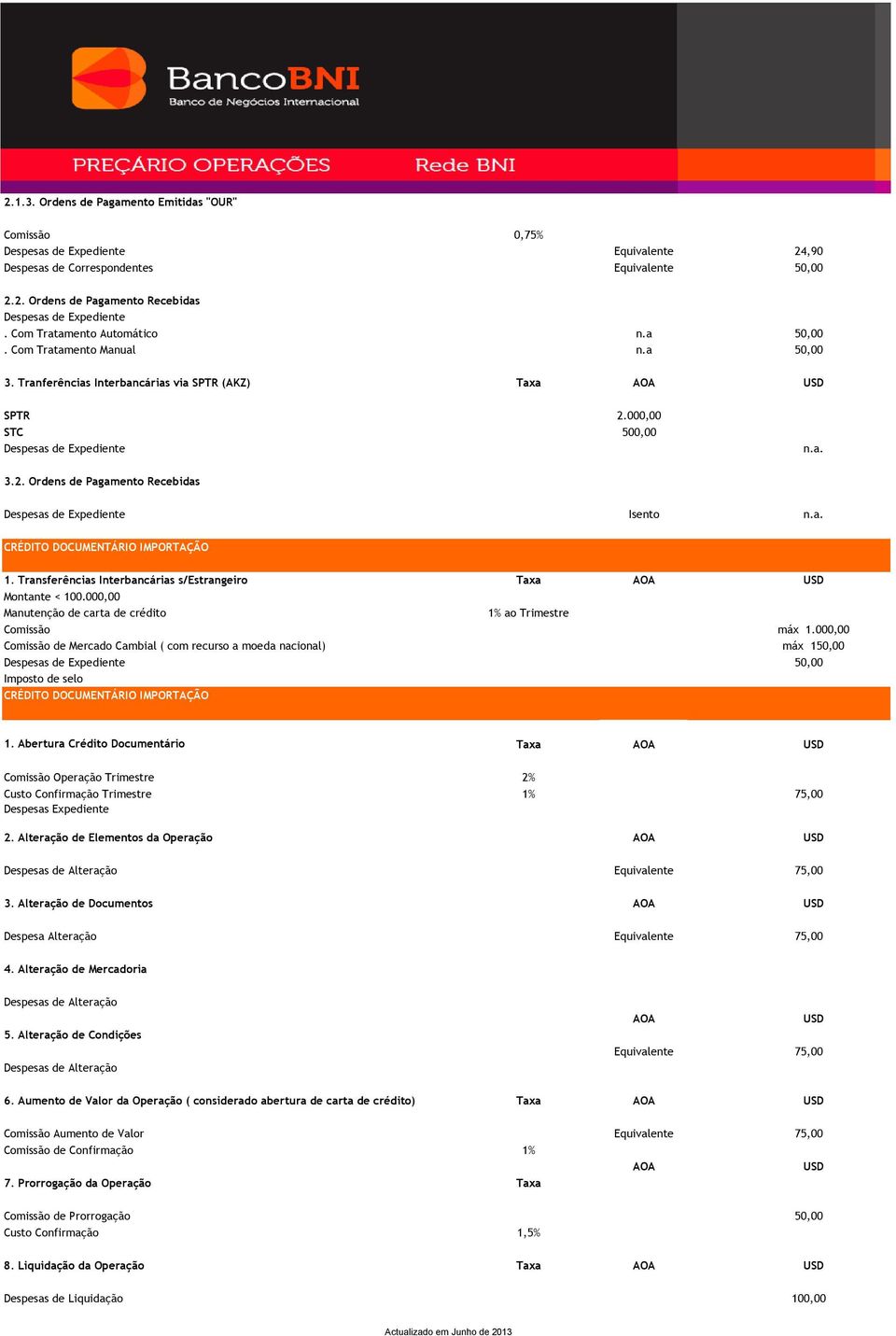 000,00 STC 500,00 Despesas de Expediente 3.2. Ordens de Pagamento Recebidas Despesas de Expediente CRÉDITO DOCUMENTÁRIO IMPORTAÇÃO 1. Transferências Interbancárias s/estrangeiro Montante < 100.