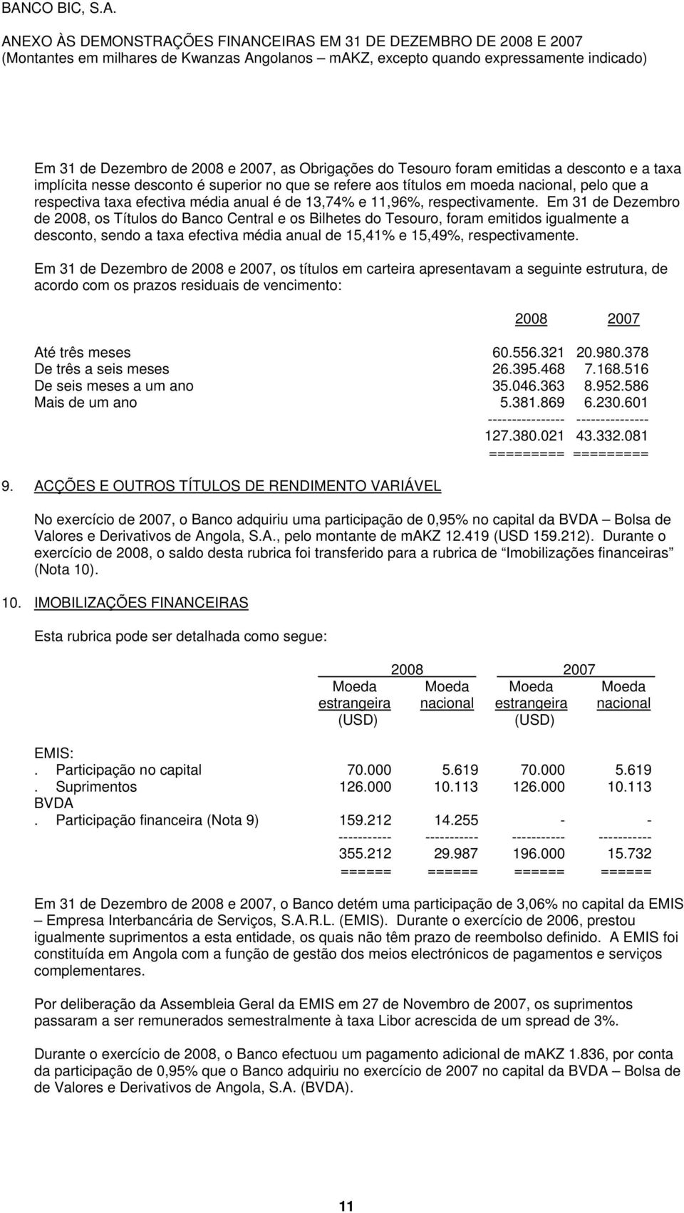 Em 31 de Dezembro de 2008, os Títulos do Banco Central e os Bilhetes do Tesouro, foram emitidos igualmente a desconto, sendo a taxa efectiva média anual de 15,41% e 15,49%, respectivamente.