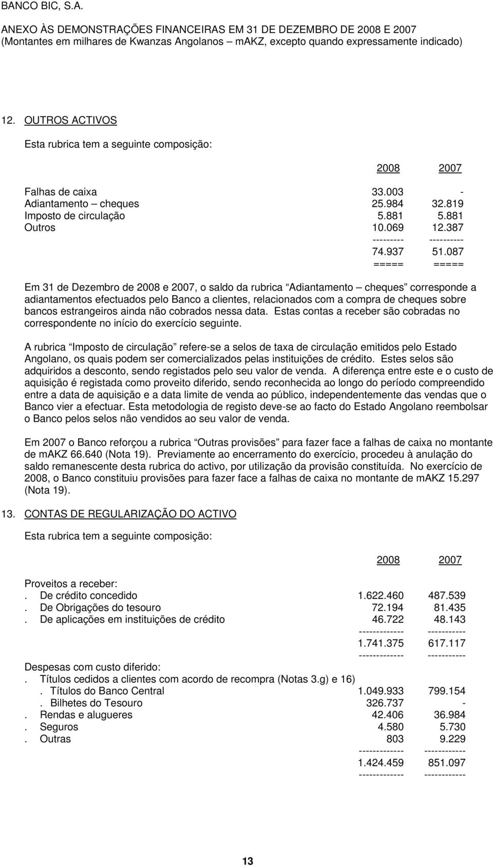 087 ===== ===== Em 31 de Dezembro de 2008 e 2007, o saldo da rubrica Adiantamento cheques corresponde a adiantamentos efectuados pelo Banco a clientes, relacionados com a compra de cheques sobre