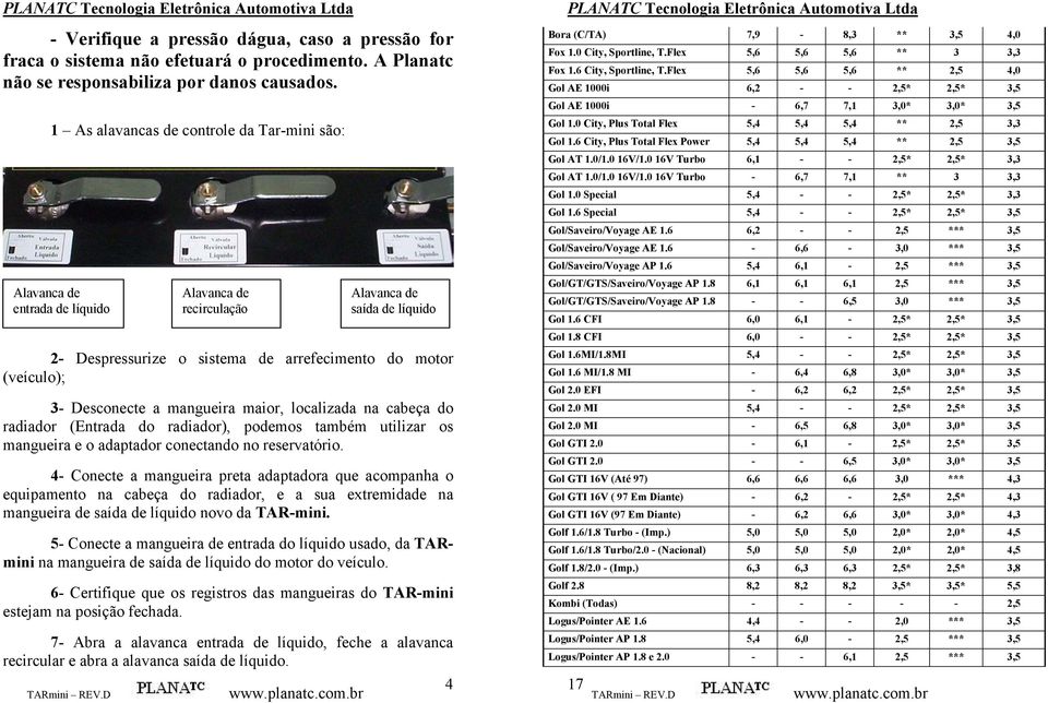 localizada na cabeça do radiador (Entrada do radiador), podemos também utilizar os mangueira e o adaptador conectando no reservatório.