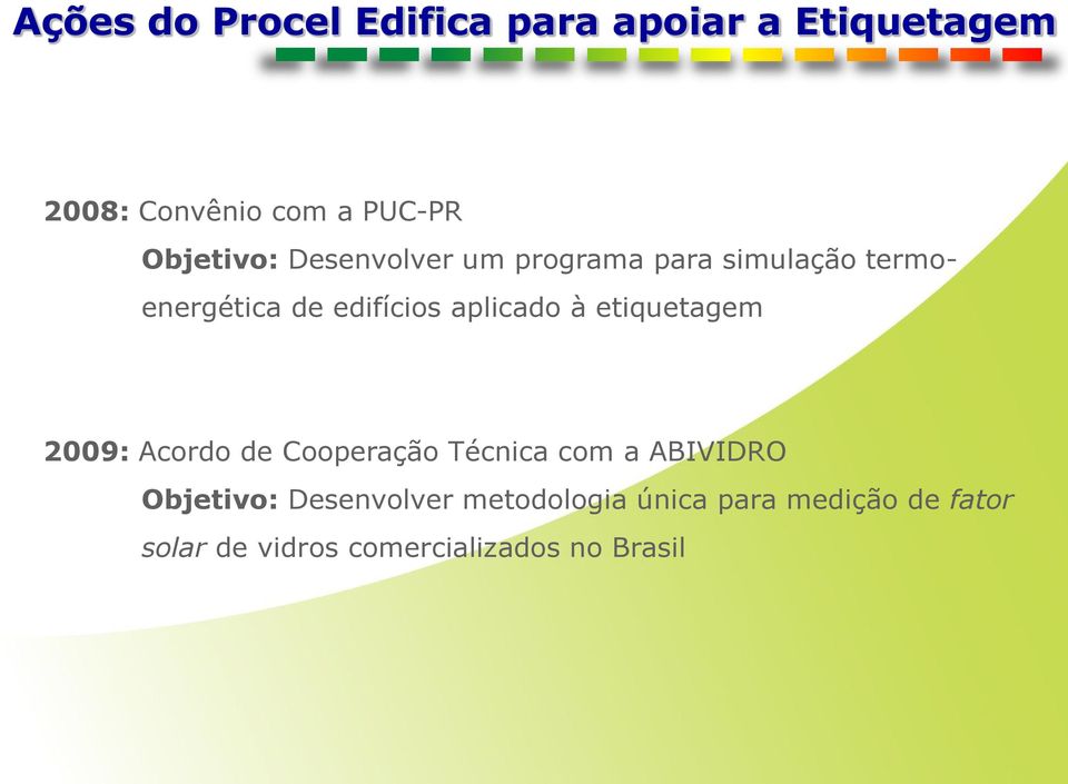 aplicado à etiquetagem 2009: Acordo de Cooperação Técnica com a ABIVIDRO Objetivo: