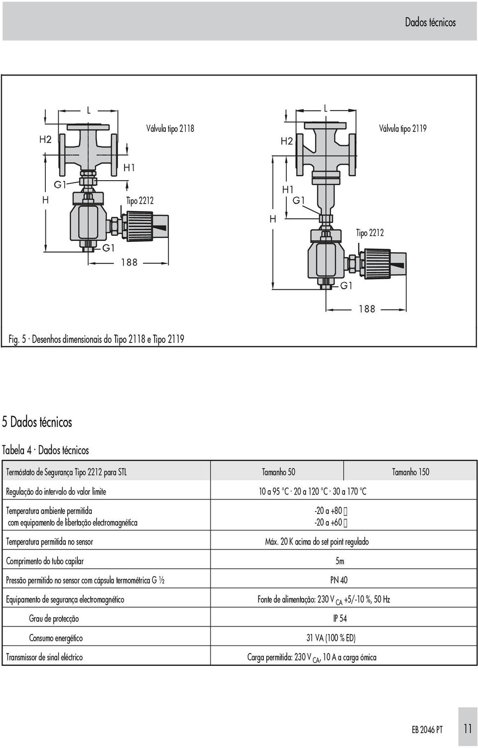 95 C 20 a 120 C 30 a 170 C Temperatura ambiente permitida com equipamento de libertação electromagnética Temperatura permitida no sensor -20 a +80-20 a +60 Máx.