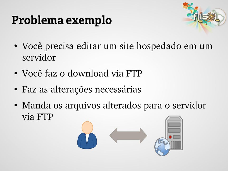 via FTP Faz as alterações necessárias Manda