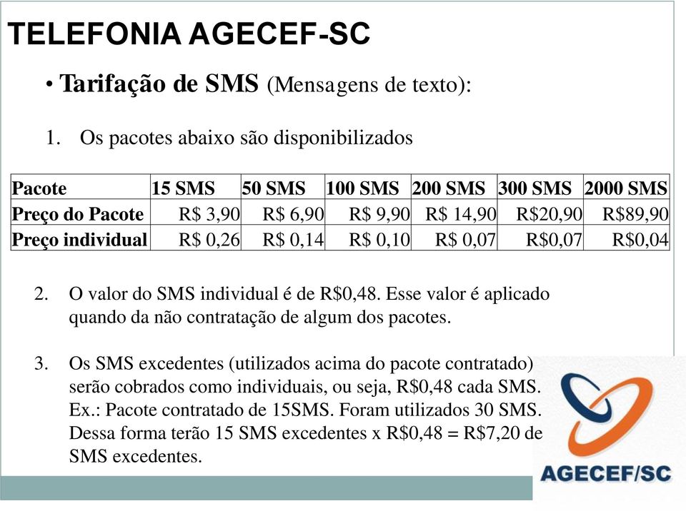R$89,90 Preço individual R$ 0,26 R$ 0,14 R$ 0,10 R$ 0,07 R$0,07 R$0,04 2. O valor do SMS individual é de R$0,48.