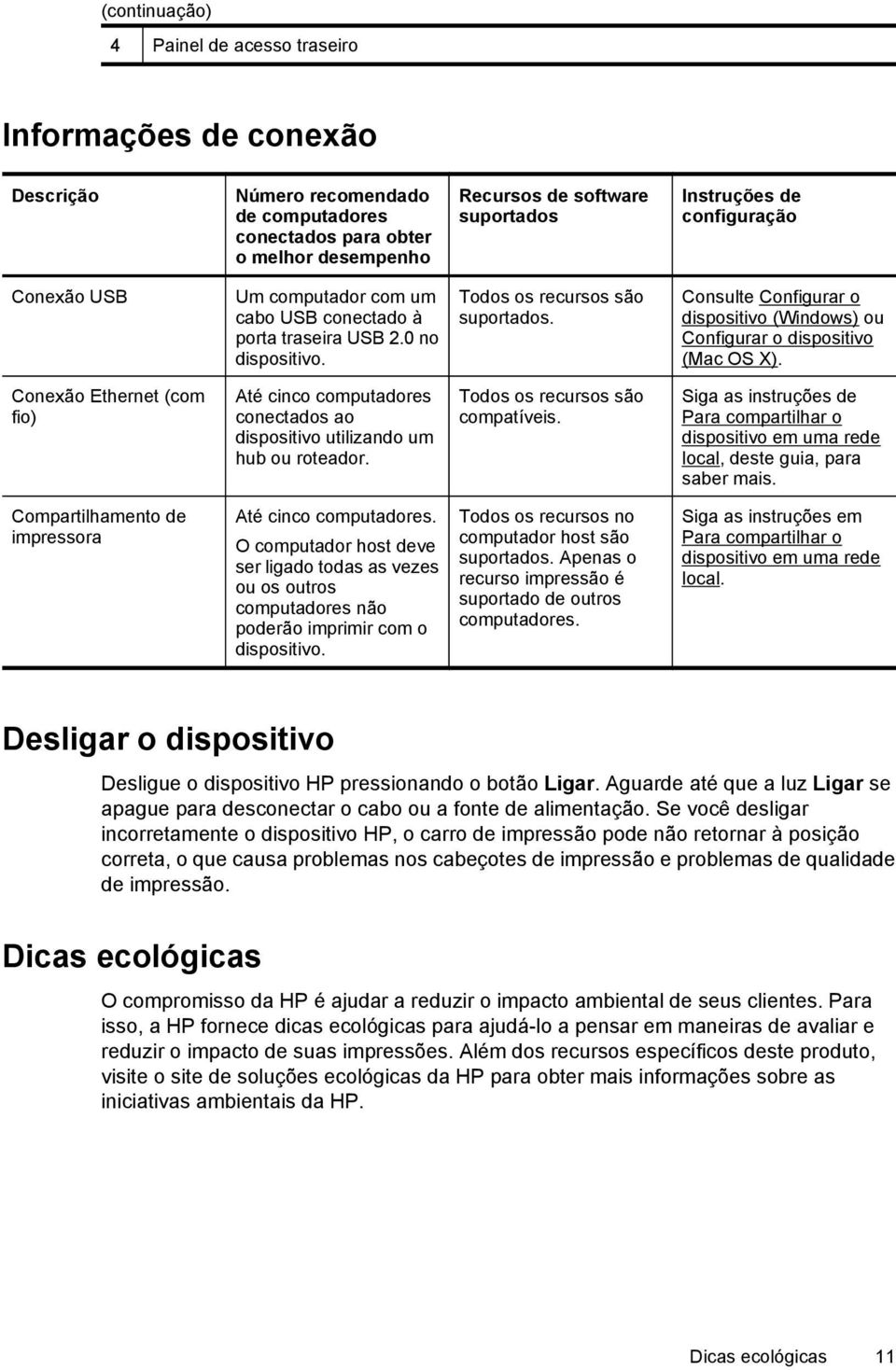 Consulte Configurar o dispositivo (Windows) ou Configurar o dispositivo (Mac OS X). Conexão Ethernet (com fio) Até cinco computadores conectados ao dispositivo utilizando um hub ou roteador.