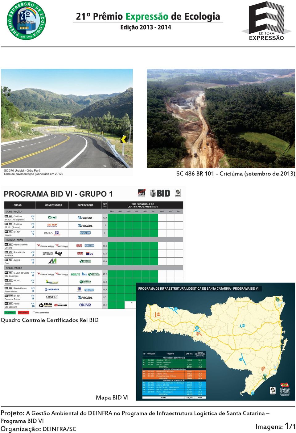 VI Projeto: A Gestão Ambiental do DEINFRA no Programa de Infraestrutura