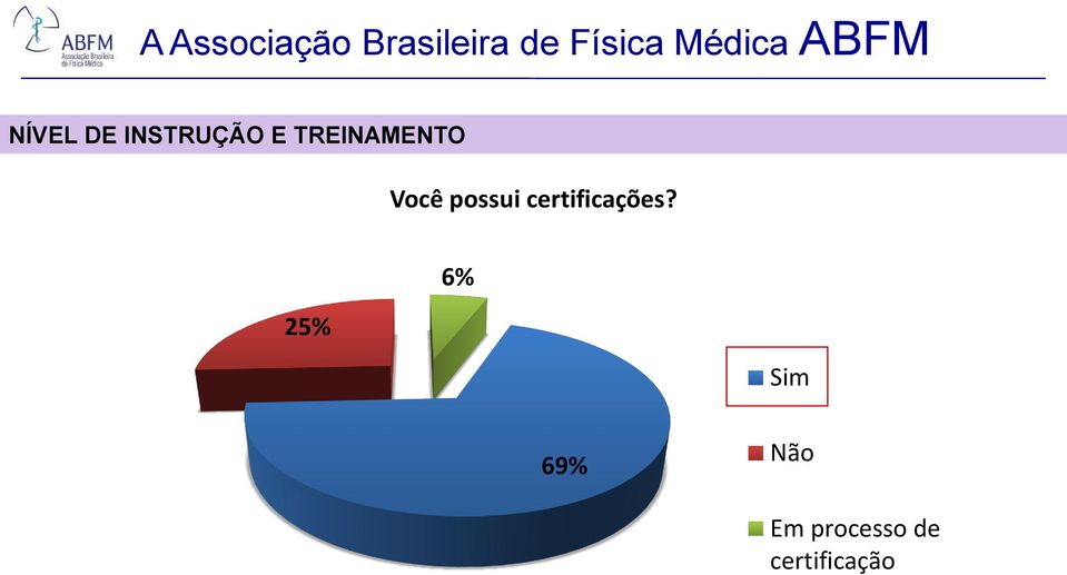 TREINAMENTO Você possui certificações?