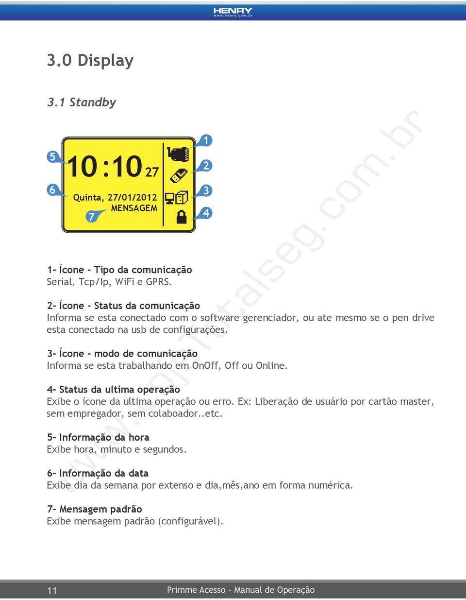 3- Ícone - modo de comunicação Informa se esta trabalhando em OnOff, Off ou Online. 4- Status da ultima operação Exibe o ícone da ultima operação ou erro.