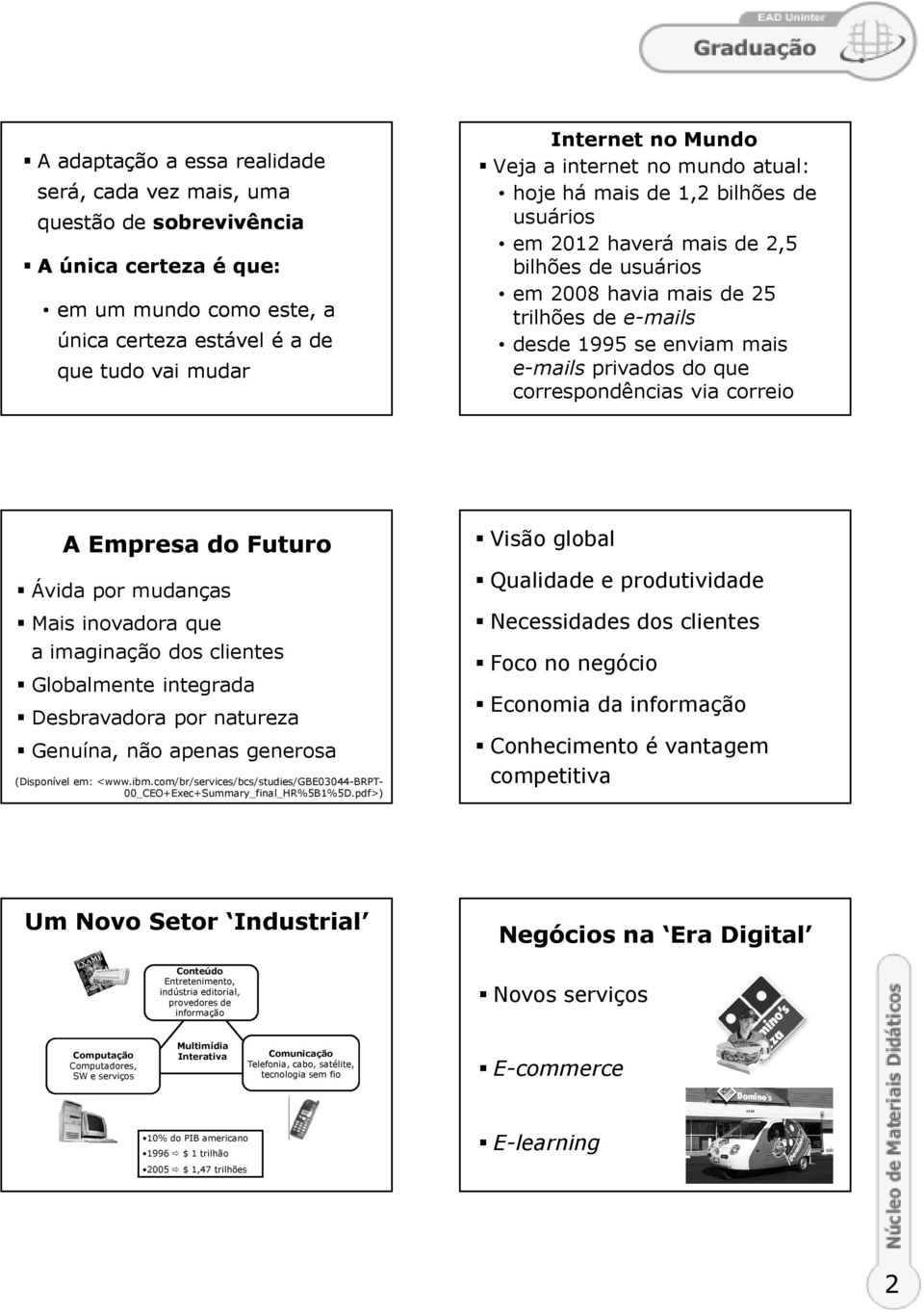 do que correspondências via correio A Empresa do Futuro Ávida por mudanças Mais inovadora que a imaginação dos clientes Globalmente integrada Desbravadora por natureza Genuína, não apenas generosa