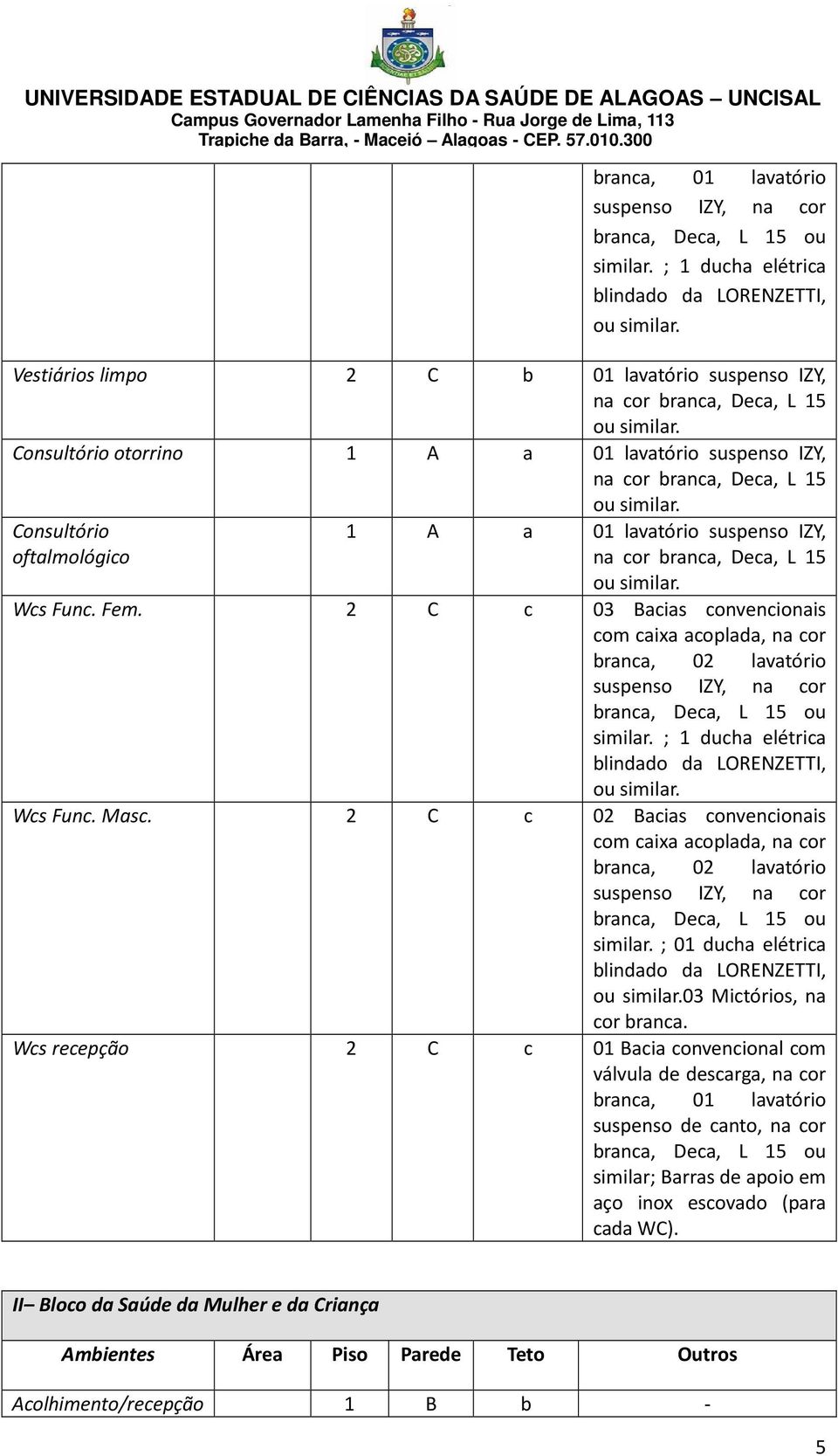 2 C c 03 Bacias convencionais com caixa acoplada, na cor branca, 02 lavatório suspenso IZY, na cor similar. ; 1 ducha elétrica blindado da LORENZETTI, Wcs Func. Masc.