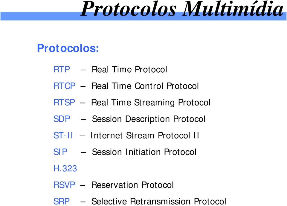 ST-II Internet Stream Protocol II SIP Session Initiation Protocol H.