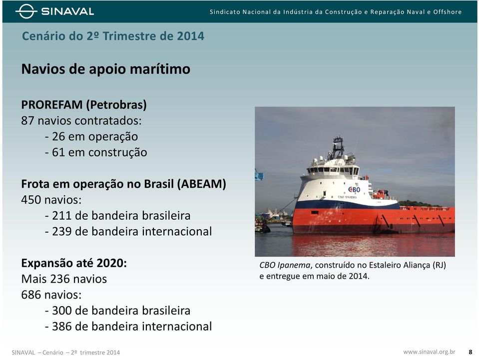 bandeira internacional Expansão até 2020: Mais 236 navios 686 navios: 300 de bandeira brasileira