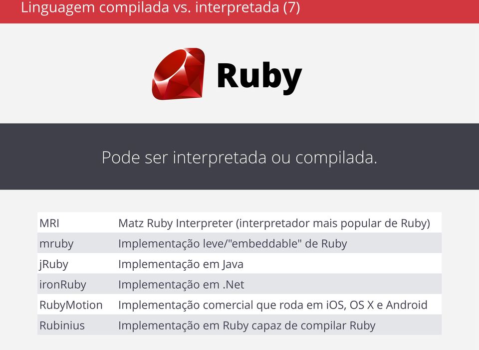 popular de Ruby) Implementação leve/"embeddable" de Ruby Implementação em Java Implementação