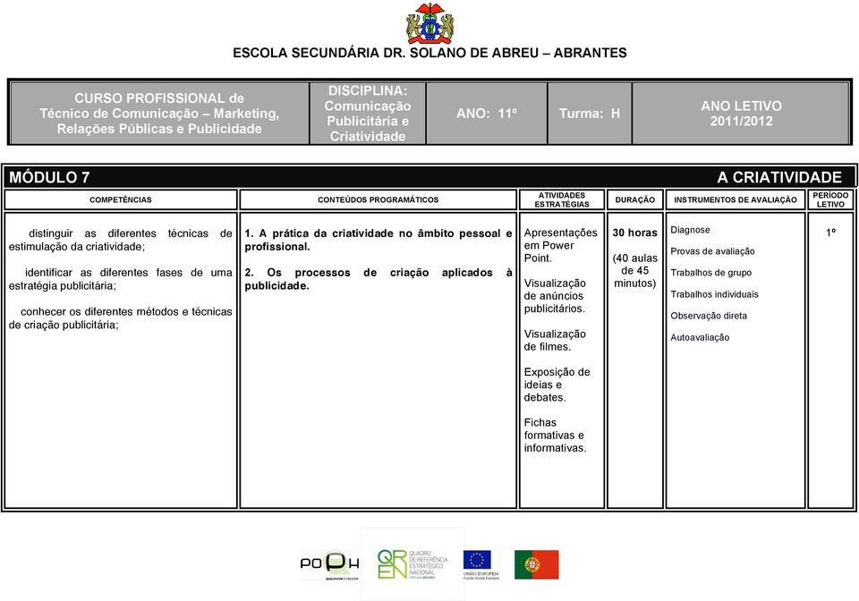 Publicitária e Criatividade ANO: 11º Turma: H ANO 2011/2012 MÓDULO 7 A CRIATIVIDADE distinguir as diferentes técnicas de estimulação da