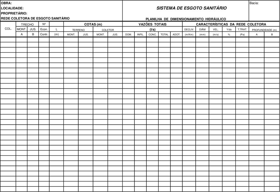 DA REDE COLETORA COL. MONT. JUS. Econ. L TERRENO COLETOR (l/s) DECLIV. DIÂM VEL. Y/do T.TRAT.