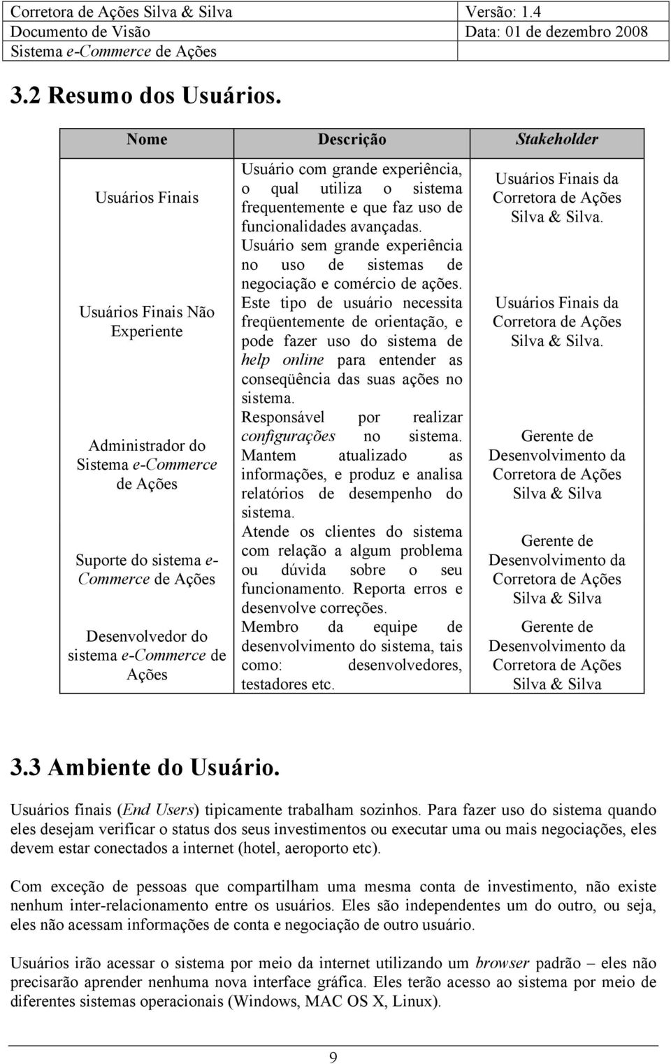 Ações Usuário com grande experiência, o qual utiliza o sistema frequentemente e que faz uso de funcionalidades avançadas.